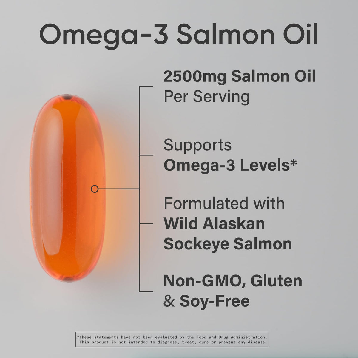 Omega-3 Wild Sockeye Salmon Oil 2500mg 180 Softgels H629