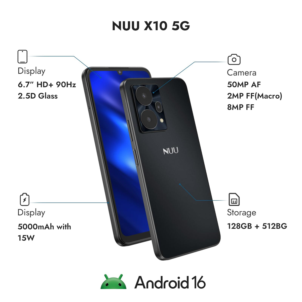 5G Unlocked Android Smartphone 128GB Black K569098