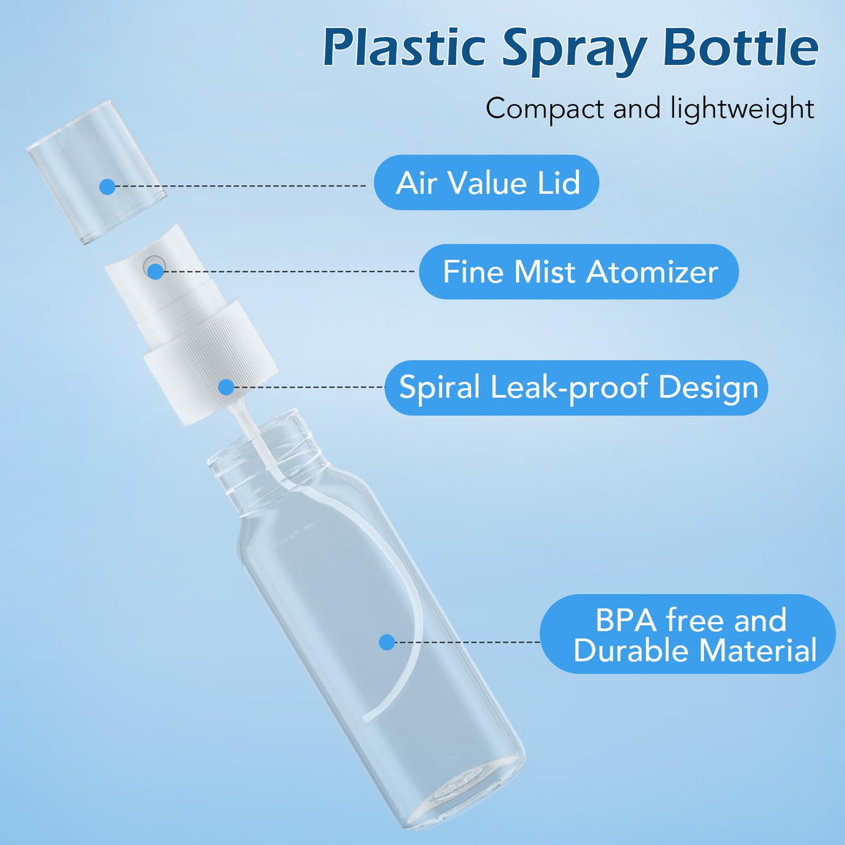 Clear 2.7oz 6 Pack Mini Spray Bottles B85380