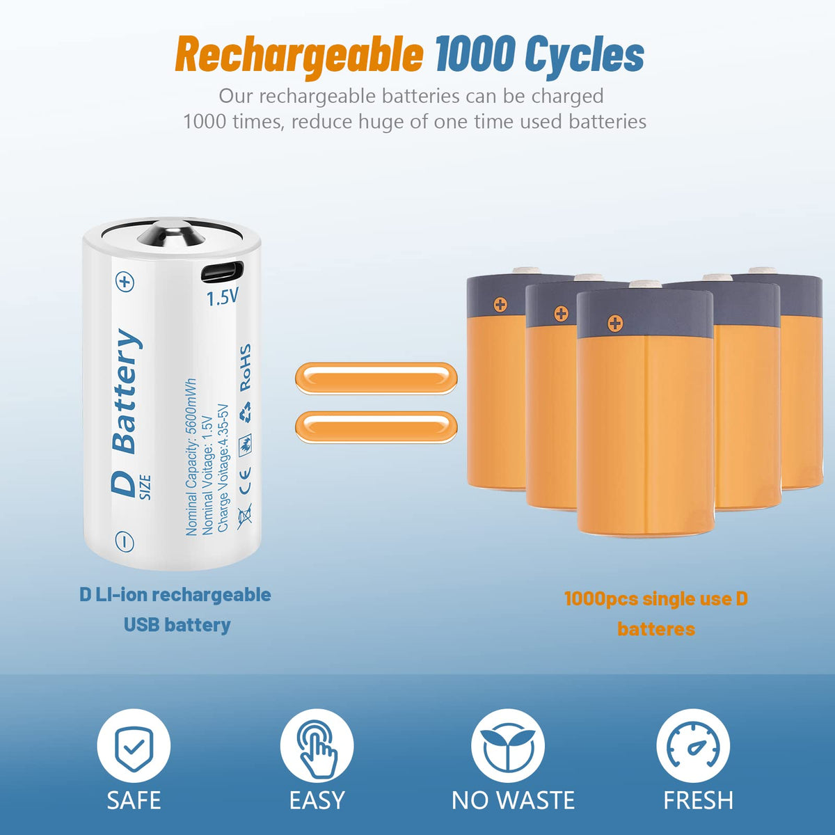 Rechargeable Lithium D Batteries 4 Pack P989320