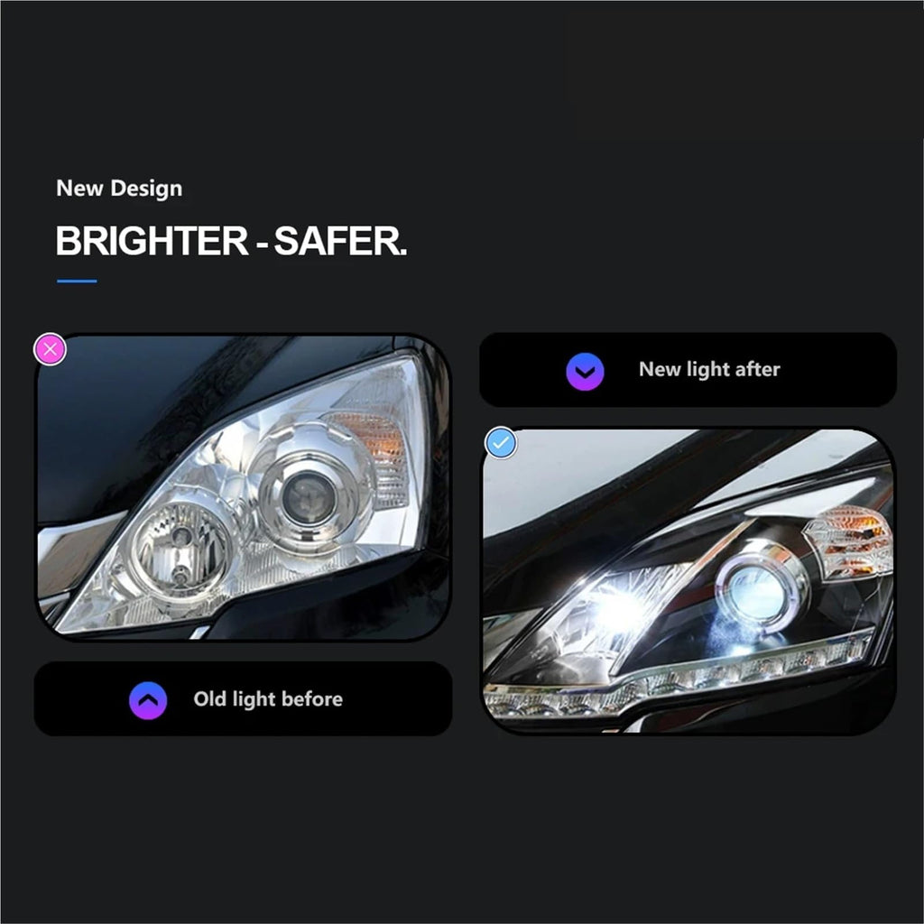 Car Headlight LED DRL Double Lens V7240