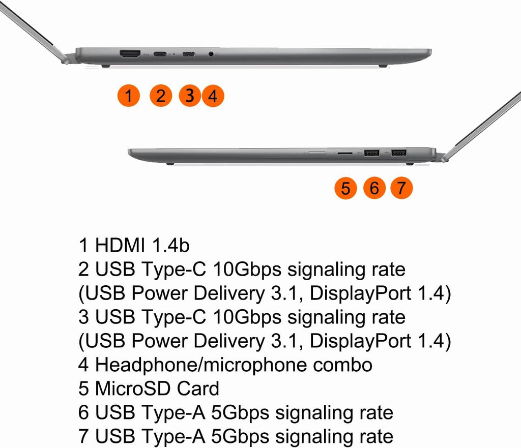 16" Touchscreen 2-in-1 Laptop 16GB RAM 1TB SSD Y68555