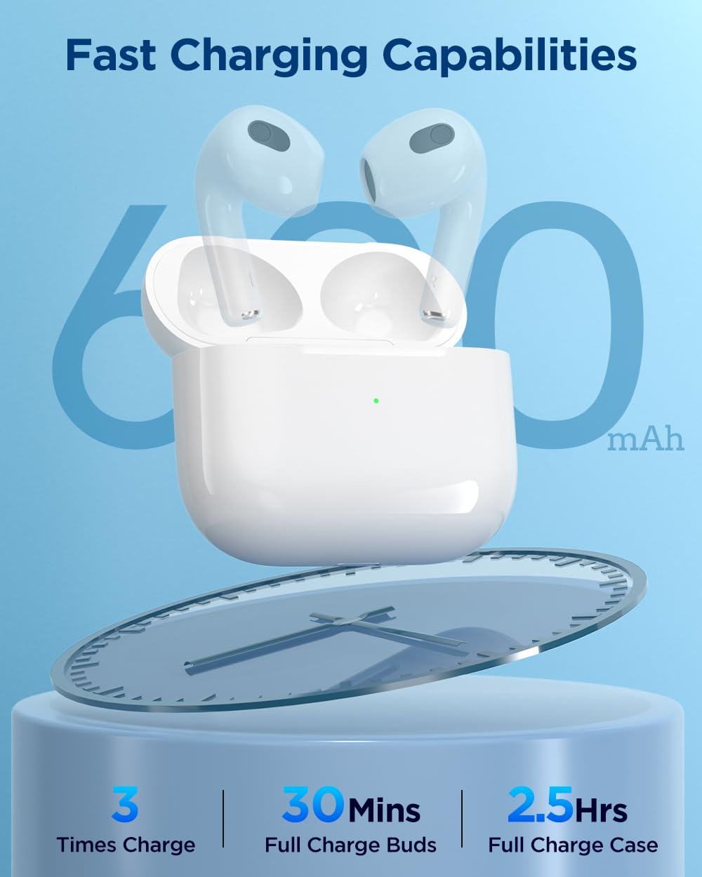 Wireless Charging Case with Lightning Port S2905