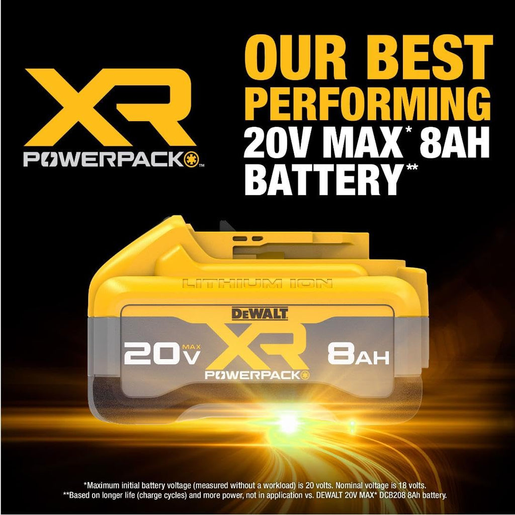 20V MAX XR 8Ah Lithium Ion Battery 2-Pack E85166