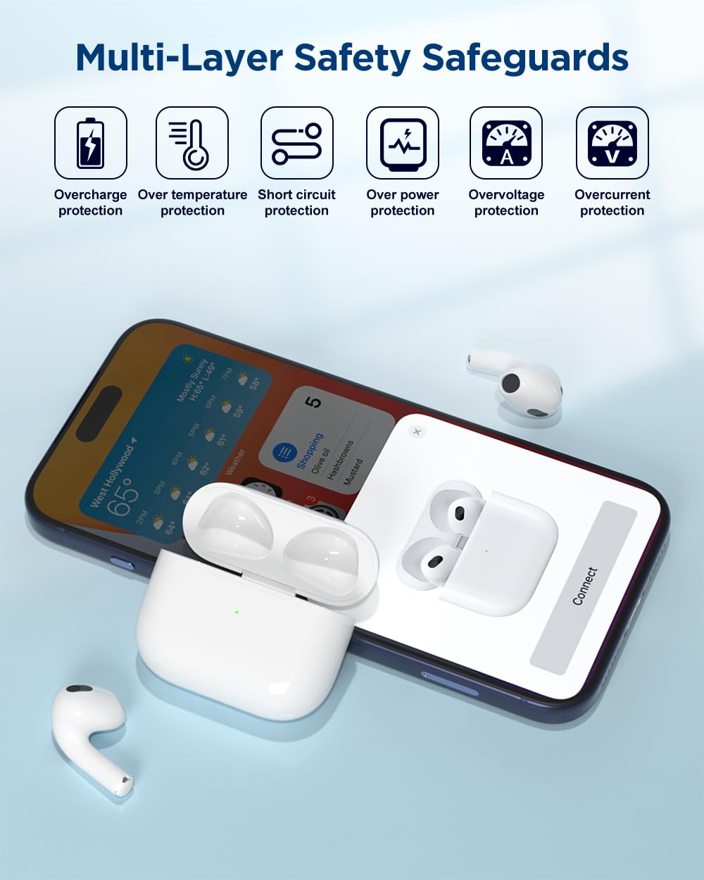 Wireless Charging Case with Lightning Port S2905