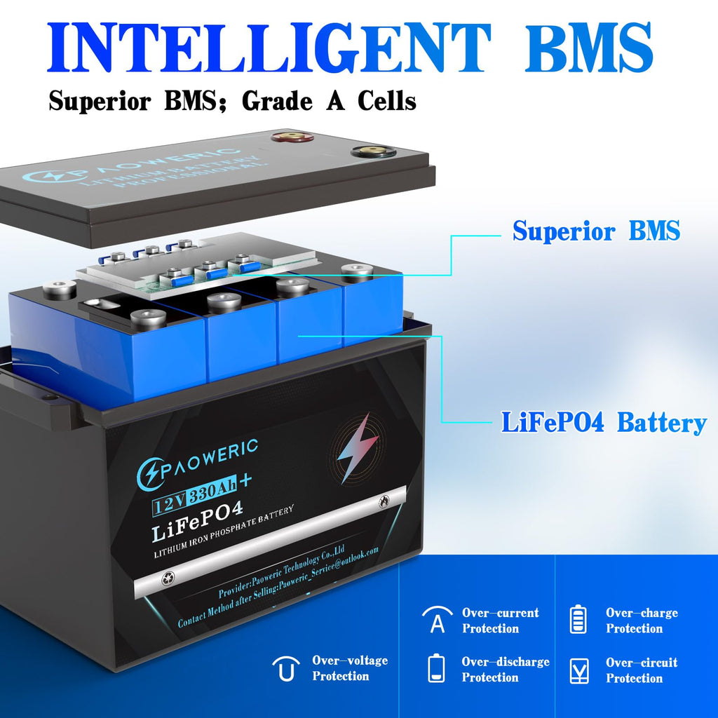 12V 300Ah LiFePO4 Battery with 200A BMS N197748