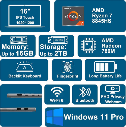 16" Touchscreen 2-in-1 Laptop 16GB RAM 1TB SSD Y68555