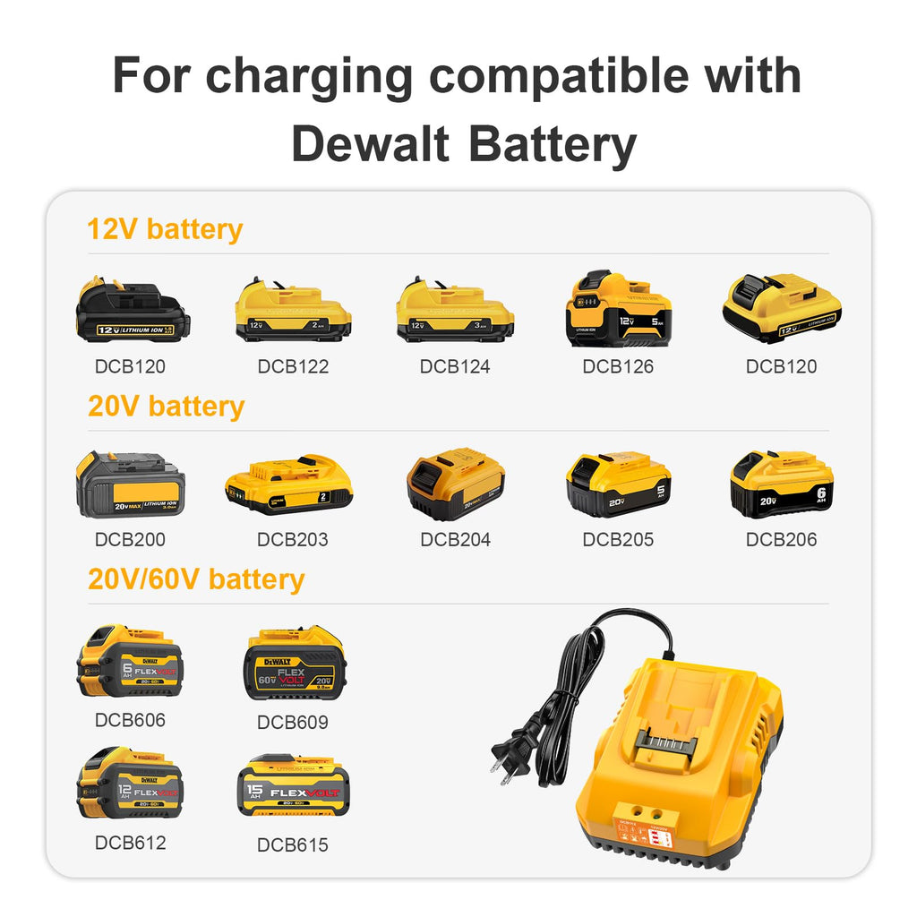 20V Max 5.0Ah Battery 2-Pack with Charger Station C5394