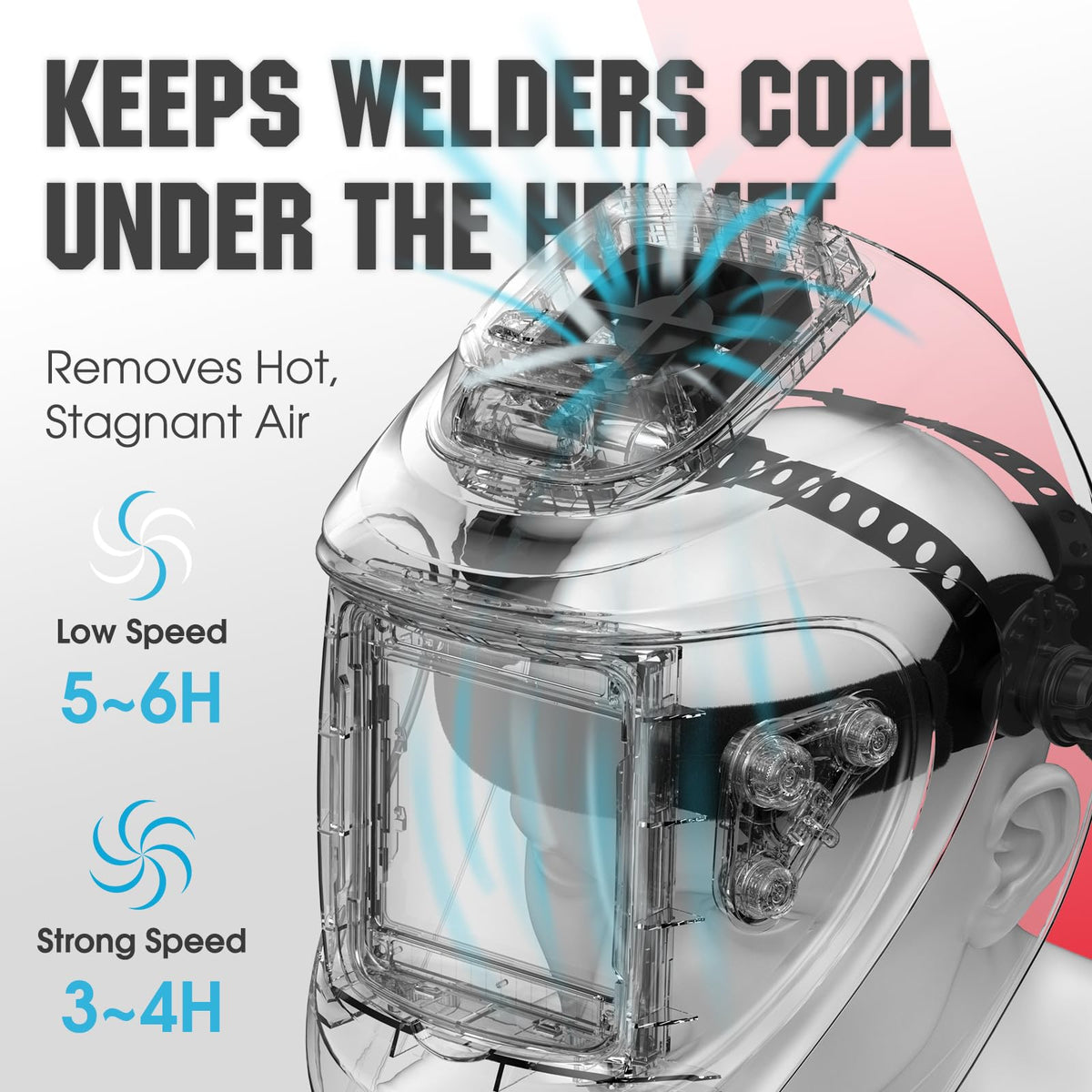 Welding Helmet with Fan and Work Light E33025