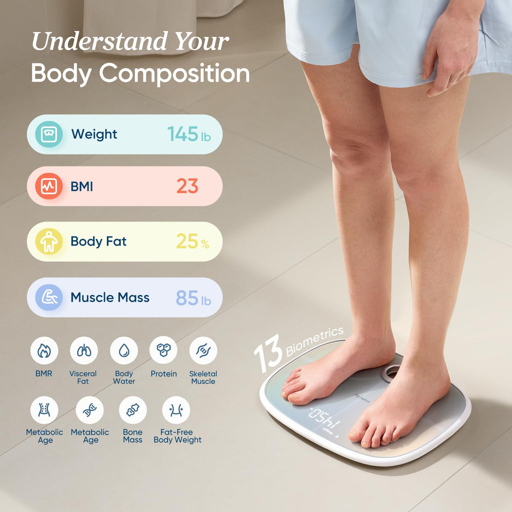 Rechargeable Digital Bathroom Scale with 13 Metrics G7995