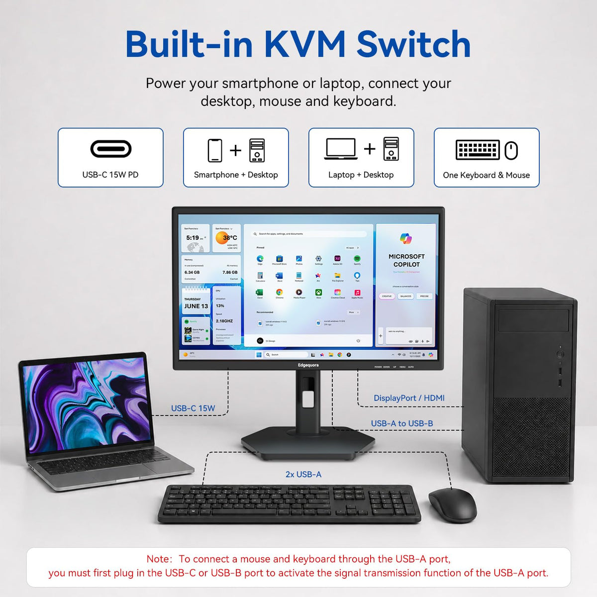 24 Inch USB-C Touchscreen Monitor Adjustable VA O8126