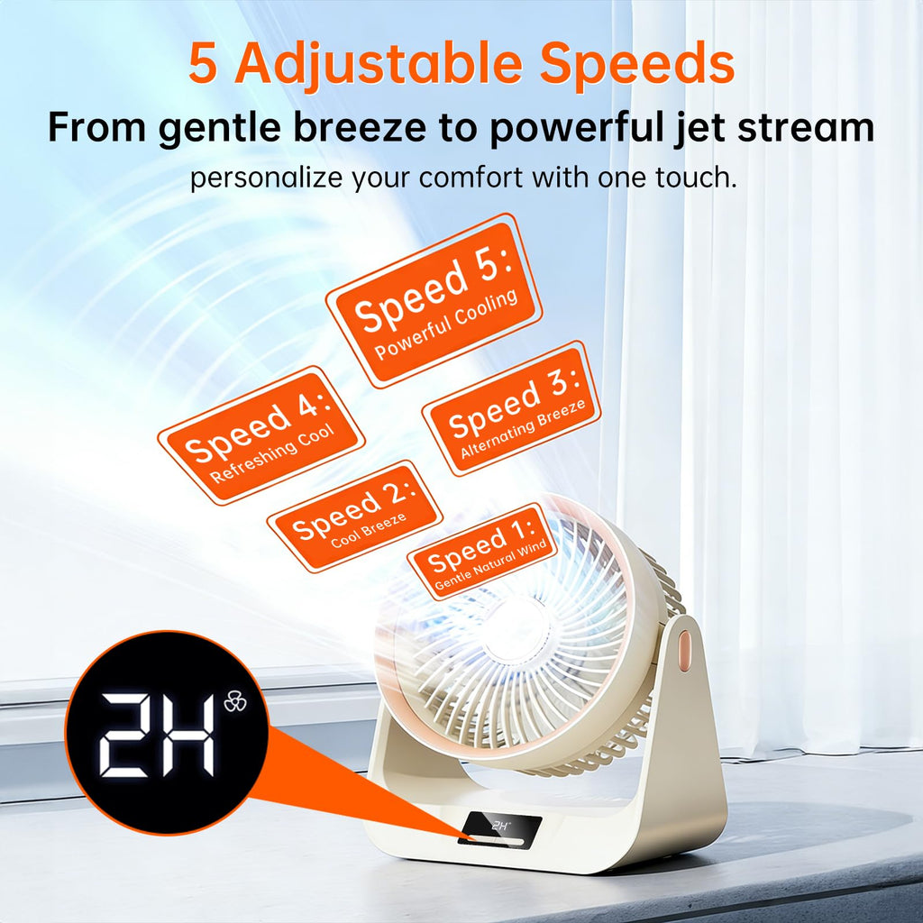 6.5 Inch 5-Speed Portable Desk Fan A131848