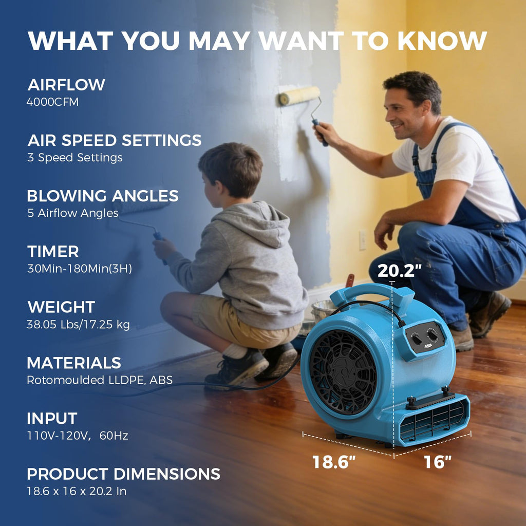 3 Speed Floor Drying Fan A828