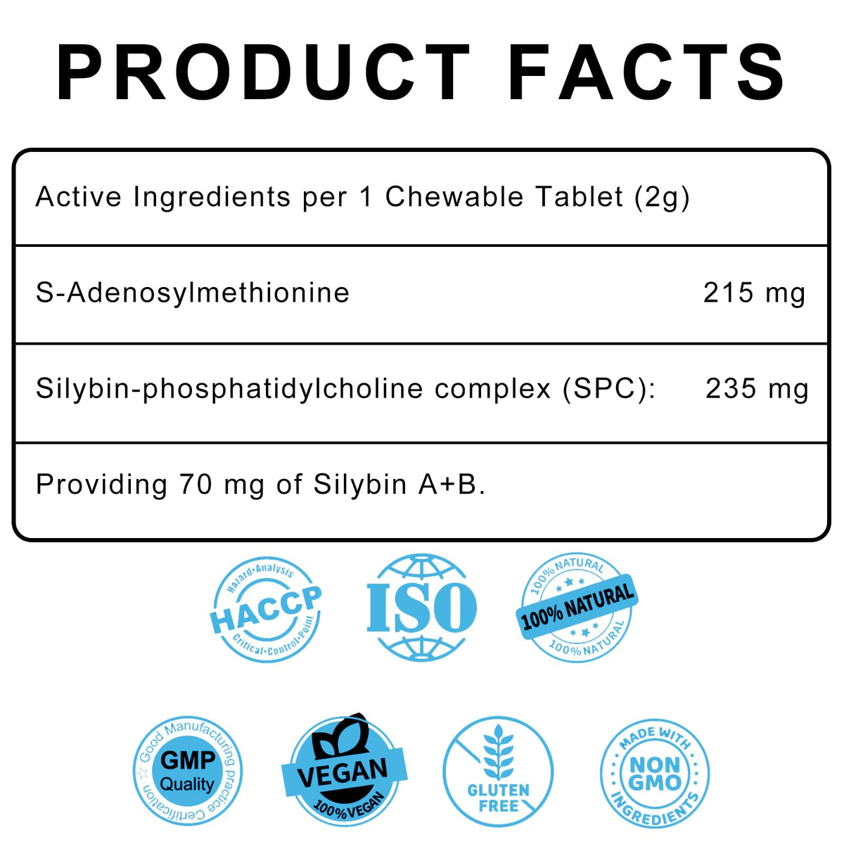 Liver Supplements for Dogs E887825