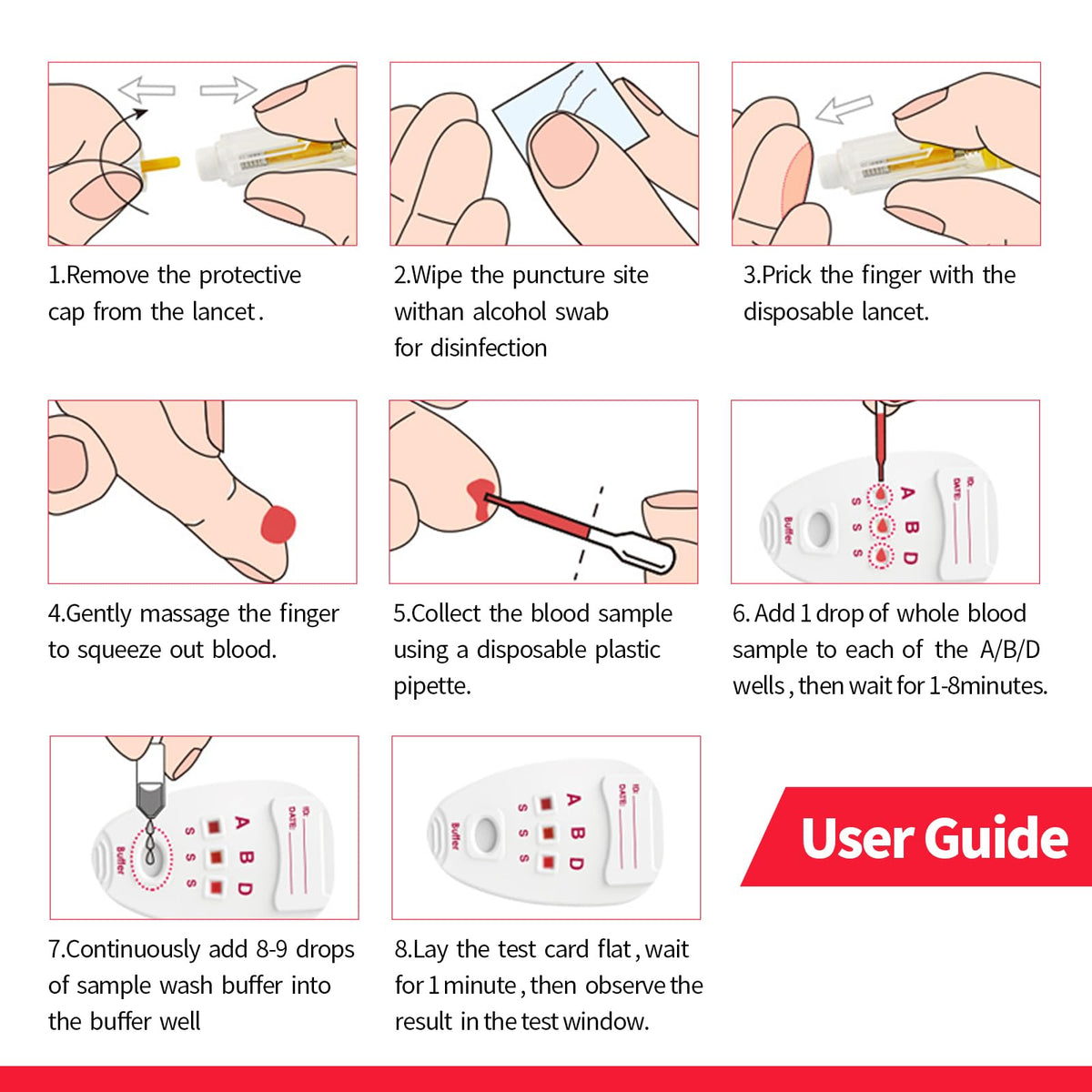 Blood Group Testing Kit Complete Set G832434