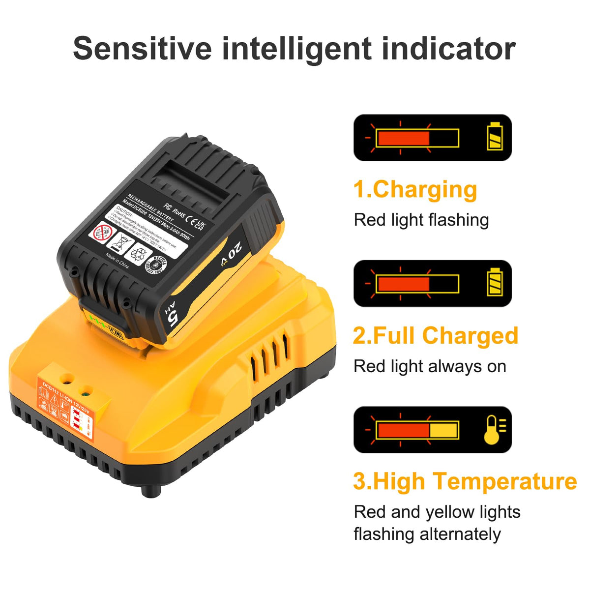 20V Max 5.0Ah Battery 2-Pack with Charger Station C5394
