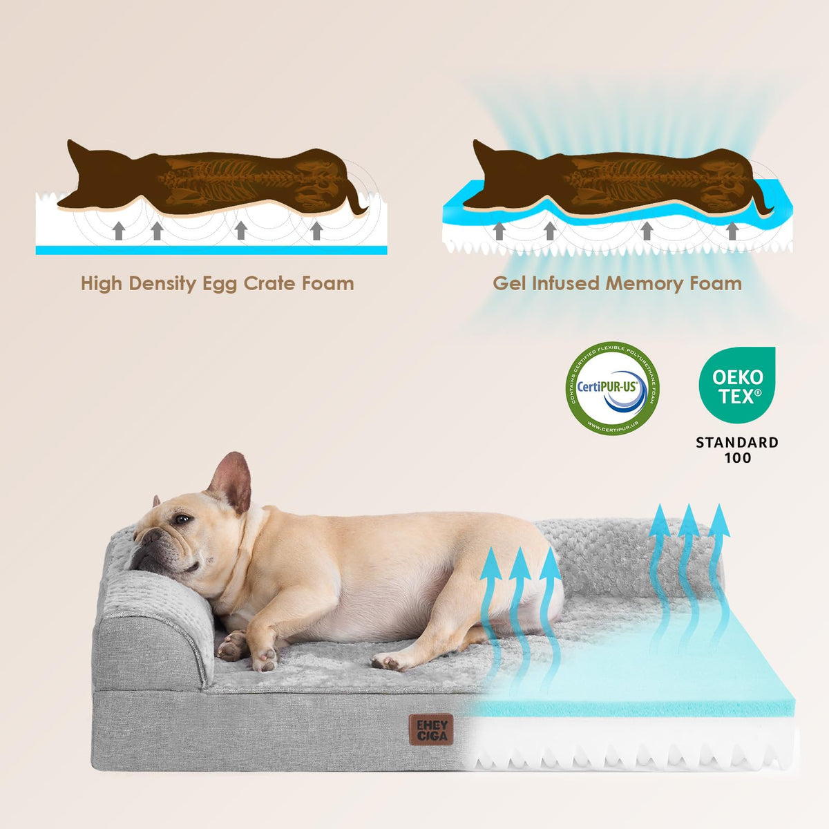 Medium Grey Memory Foam Dog Bed B485