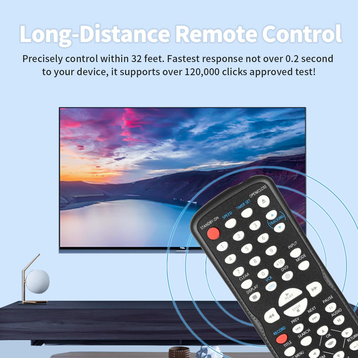 Remote Control Replacement with Batteries W452334
