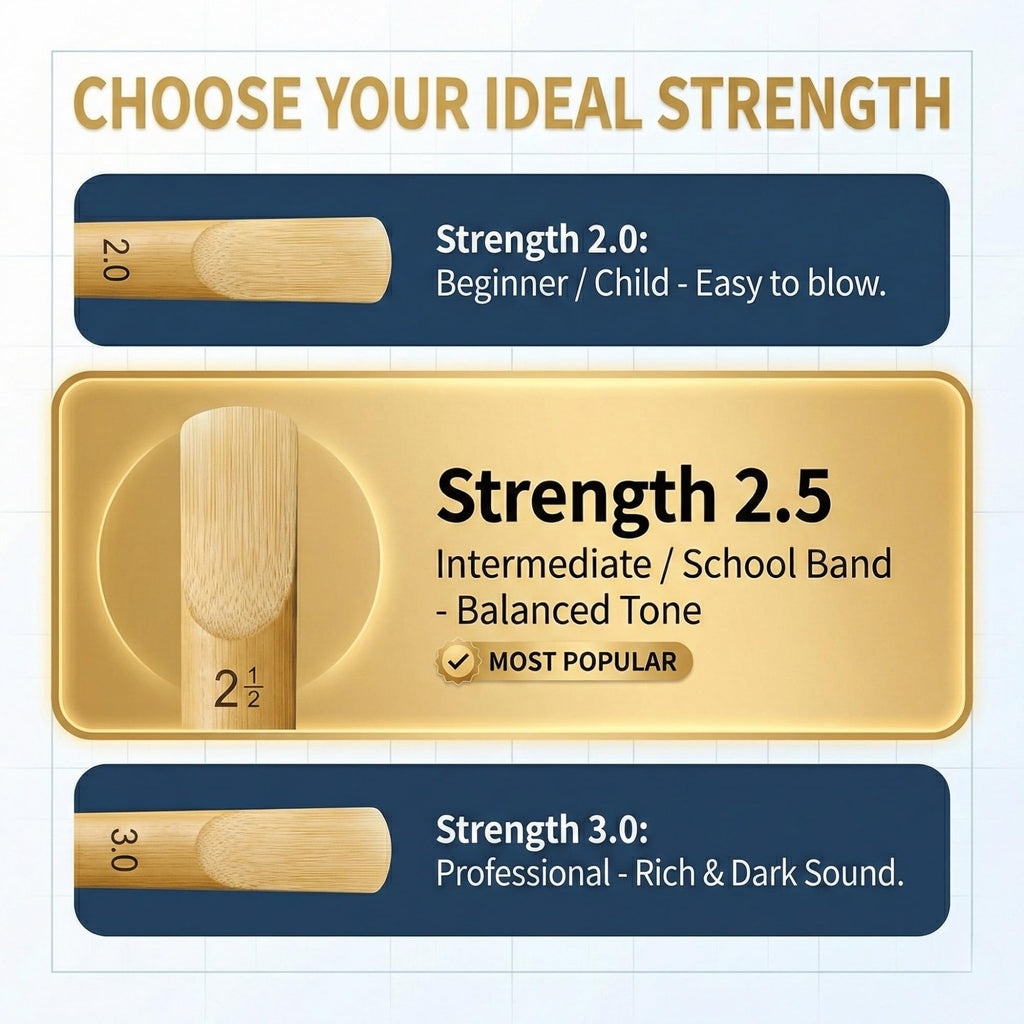 Alto Saxophone Reeds Strength 2.5 10 Pack R1274