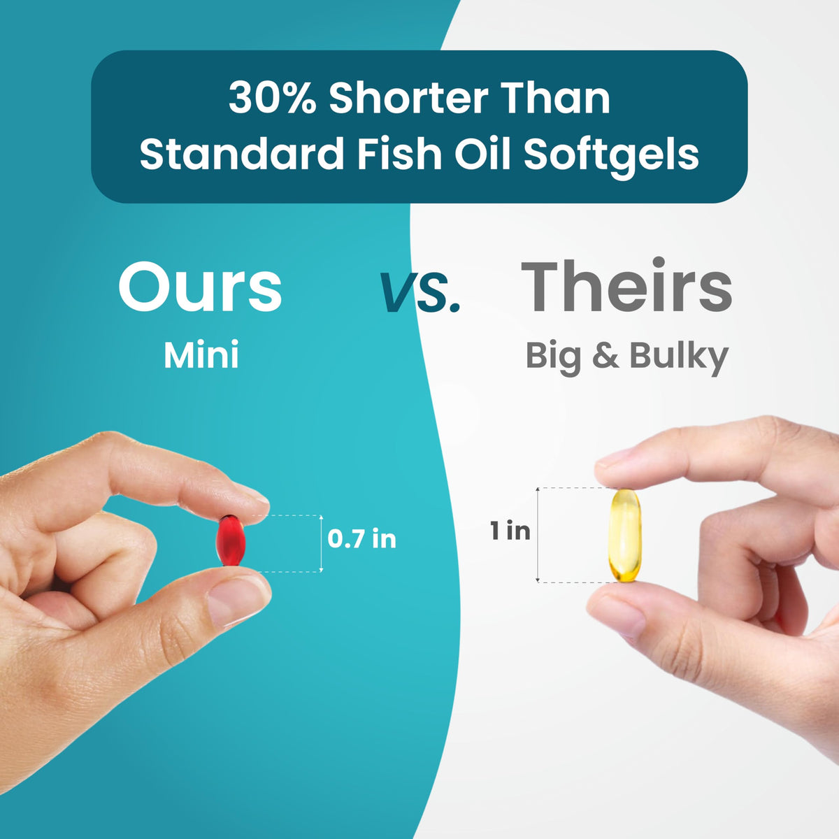 1500mg Omega 3 Fish Oil Softgels with EPA & DHA, 90 Softgels E31905