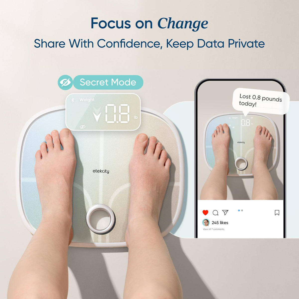 Rechargeable Digital Bathroom Scale with 13 Metrics G7995