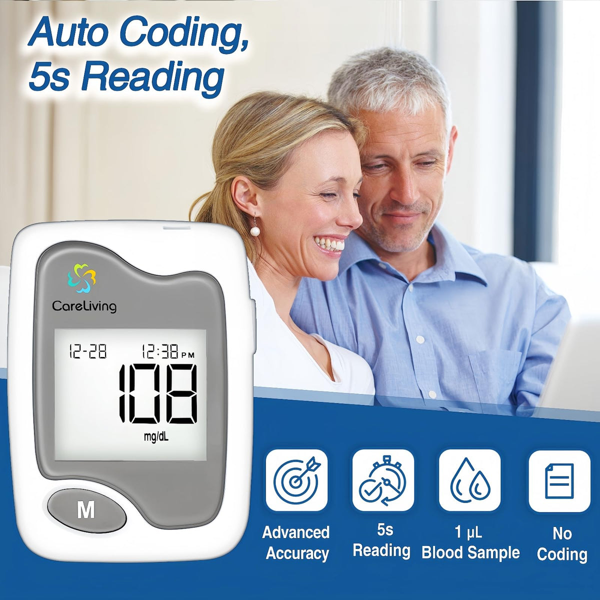 Blood Glucose Monitor Kit with 100 Test Strips and 100 Lancets S45065