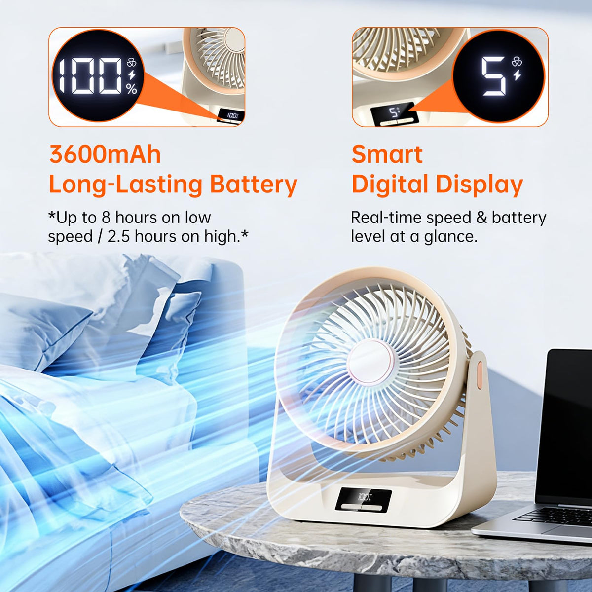 6.5 Inch 5-Speed Portable Desk Fan A131848