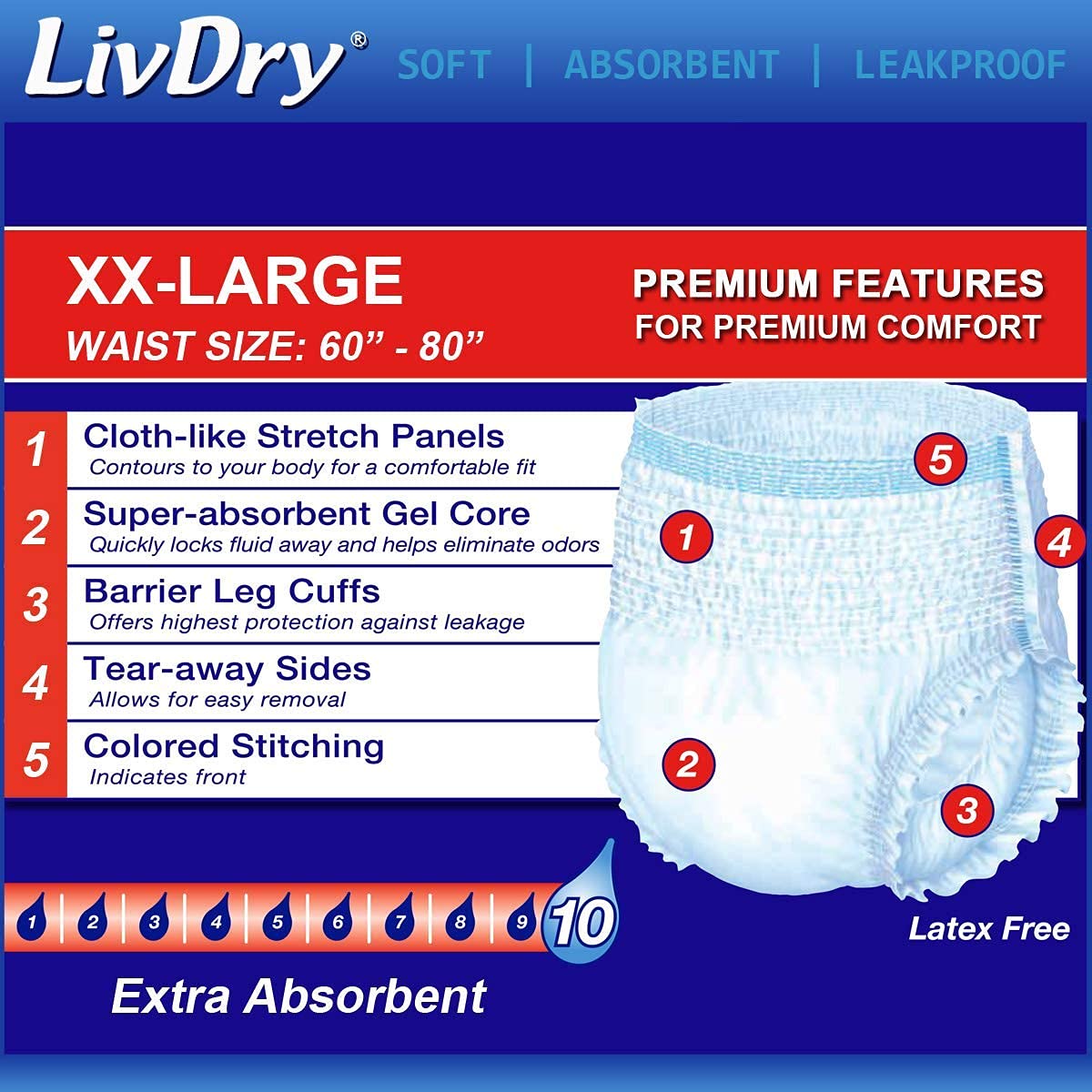 Adult 2XL Incontinence Underwear with Booster Pad Inserts M12348
