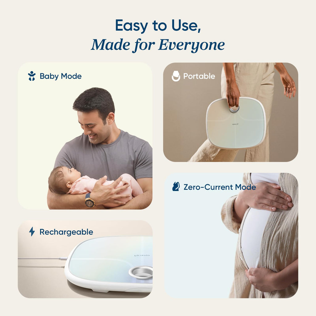 Rechargeable Digital Bathroom Scale with 13 Metrics G7995