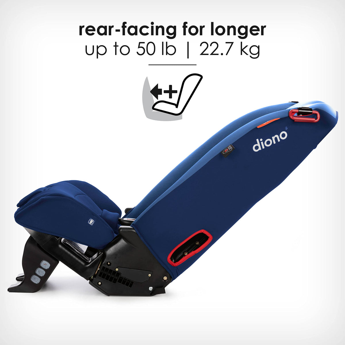 Convertible Car Seat and 2 Pack Booster Seats R15743