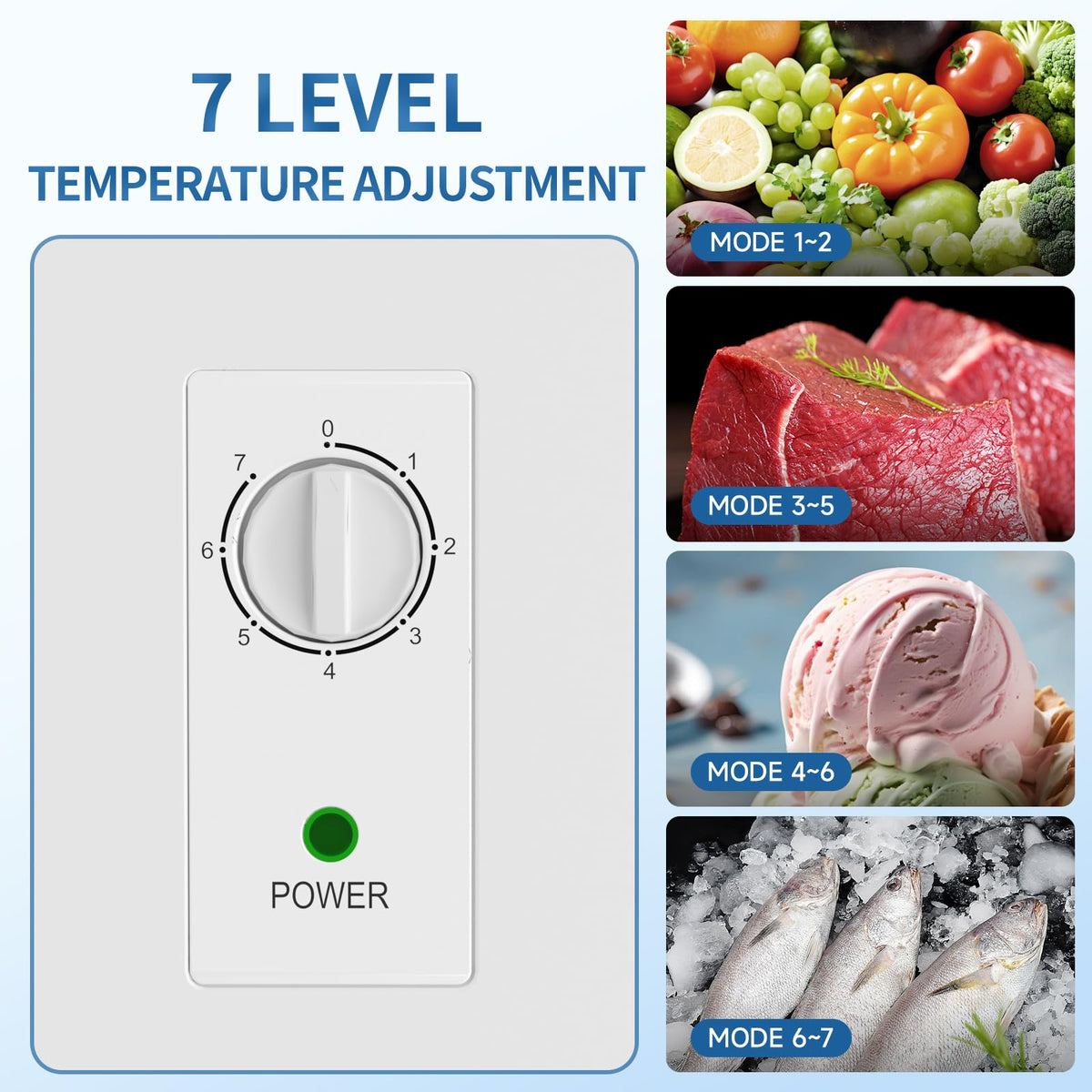 7.1 Cu.Ft Chest Freezer White F735172