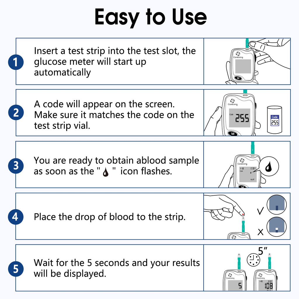 Blood Glucose Monitor Kit with 100 Test Strips and 100 Lancets S45065