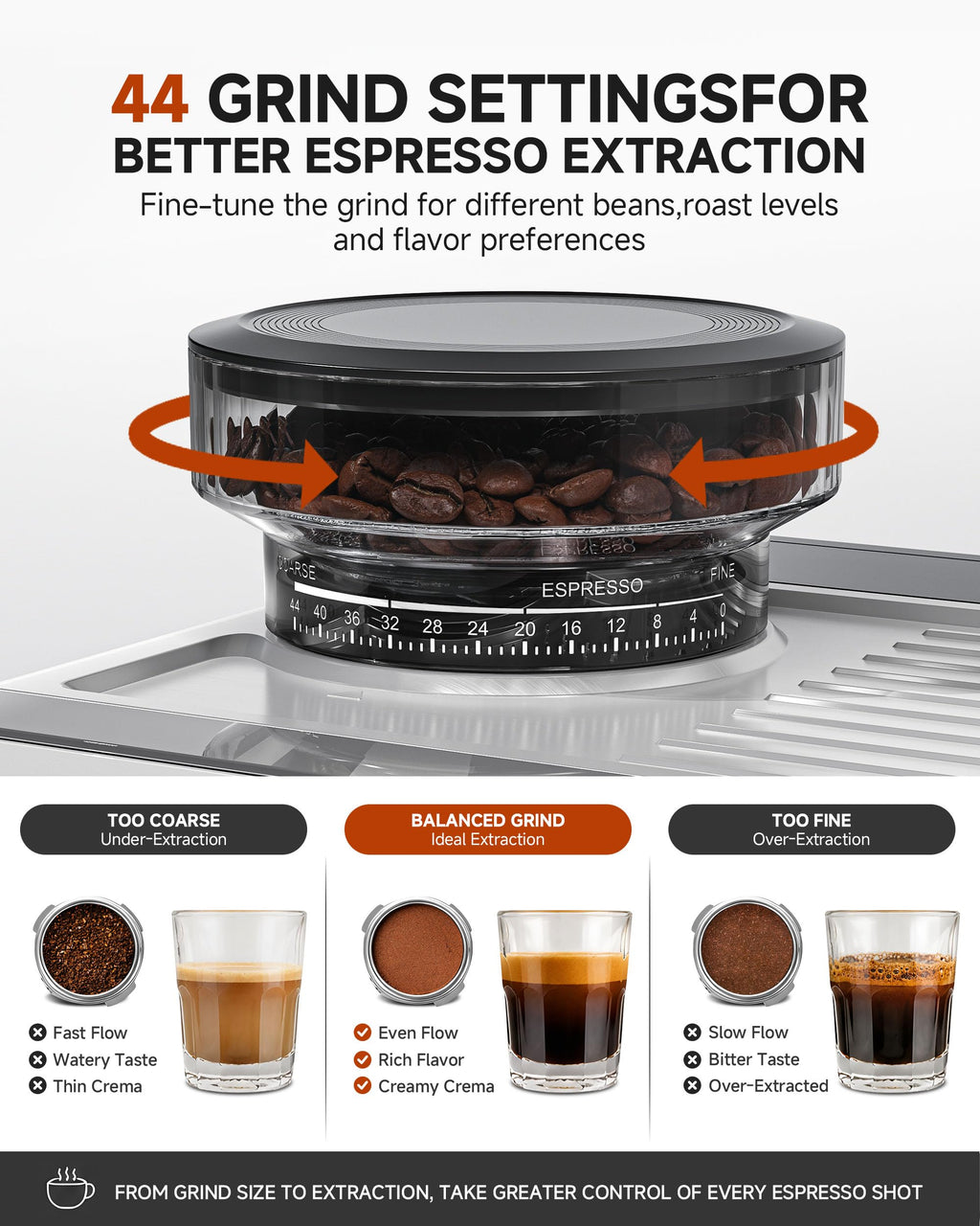 Espresso Machine With Grinder, Temp Control, 44 Grind Settings N325