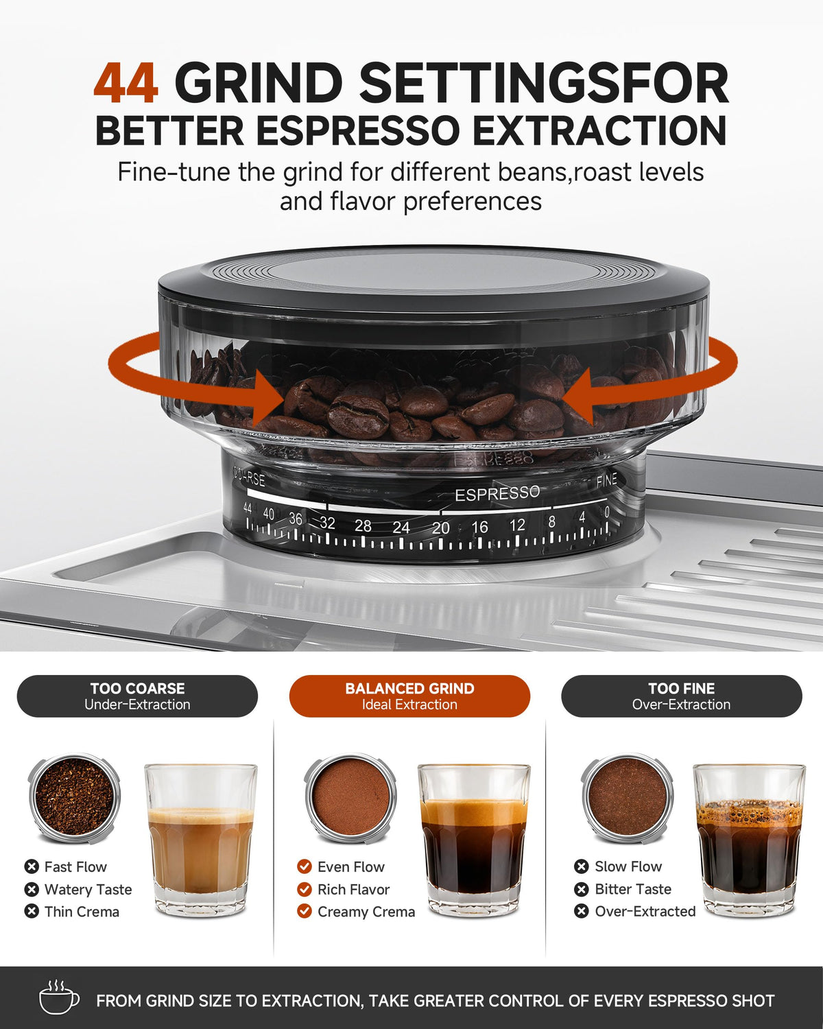 Espresso Machine With Grinder, Temp Control, 44 Grind Settings N325