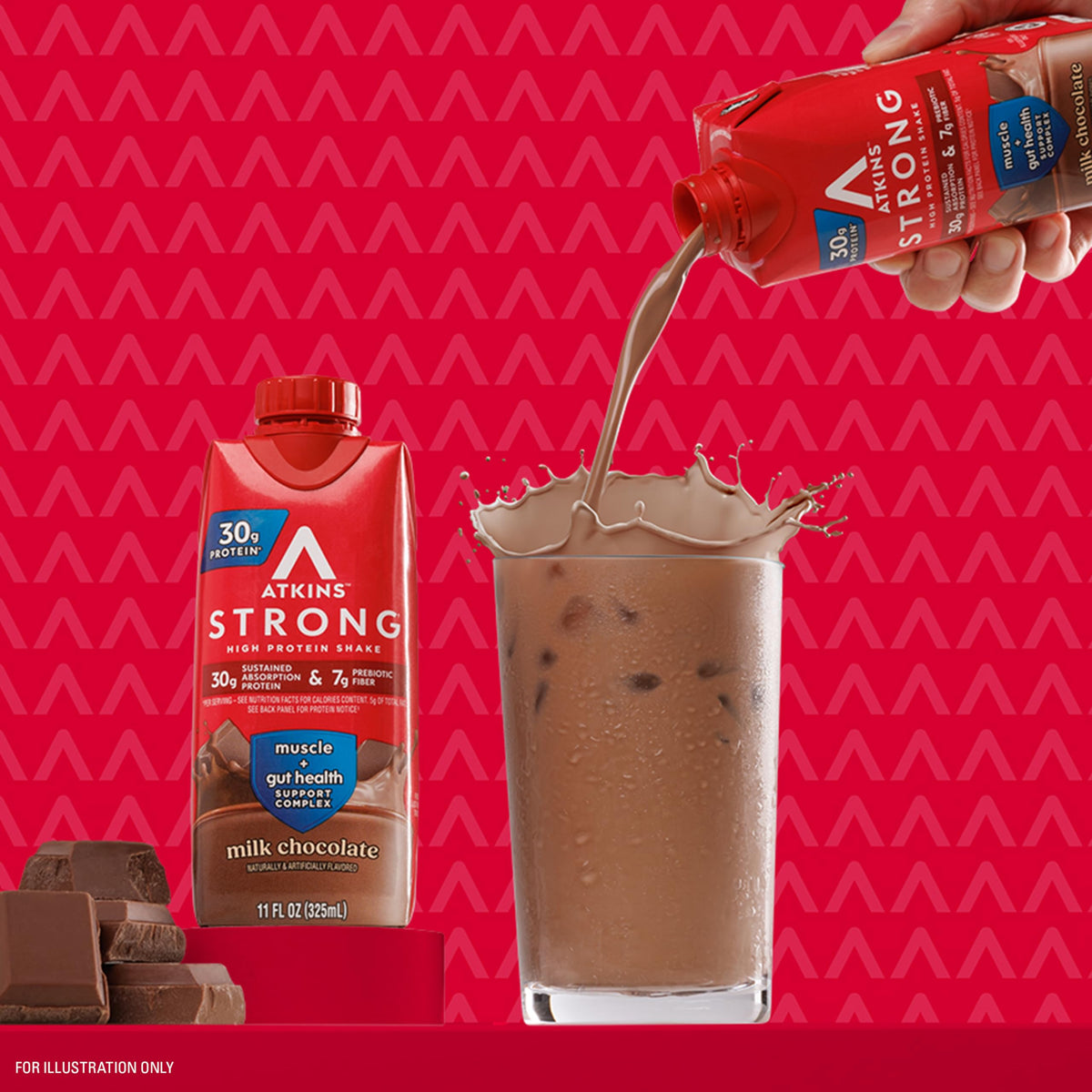 High Protein Milk Chocolate Shake 12 Count O201699