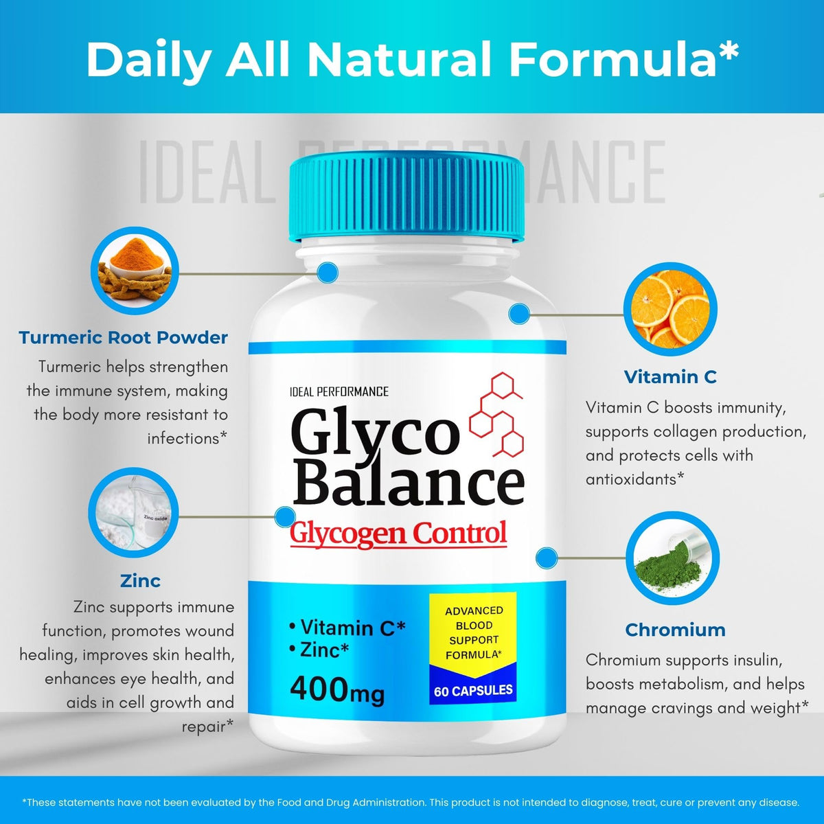All Natural Capsules 2 Pack I7411