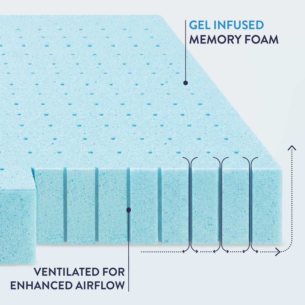3 Inch Ventilated Memory Foam Mattress Topper, Twin E825304