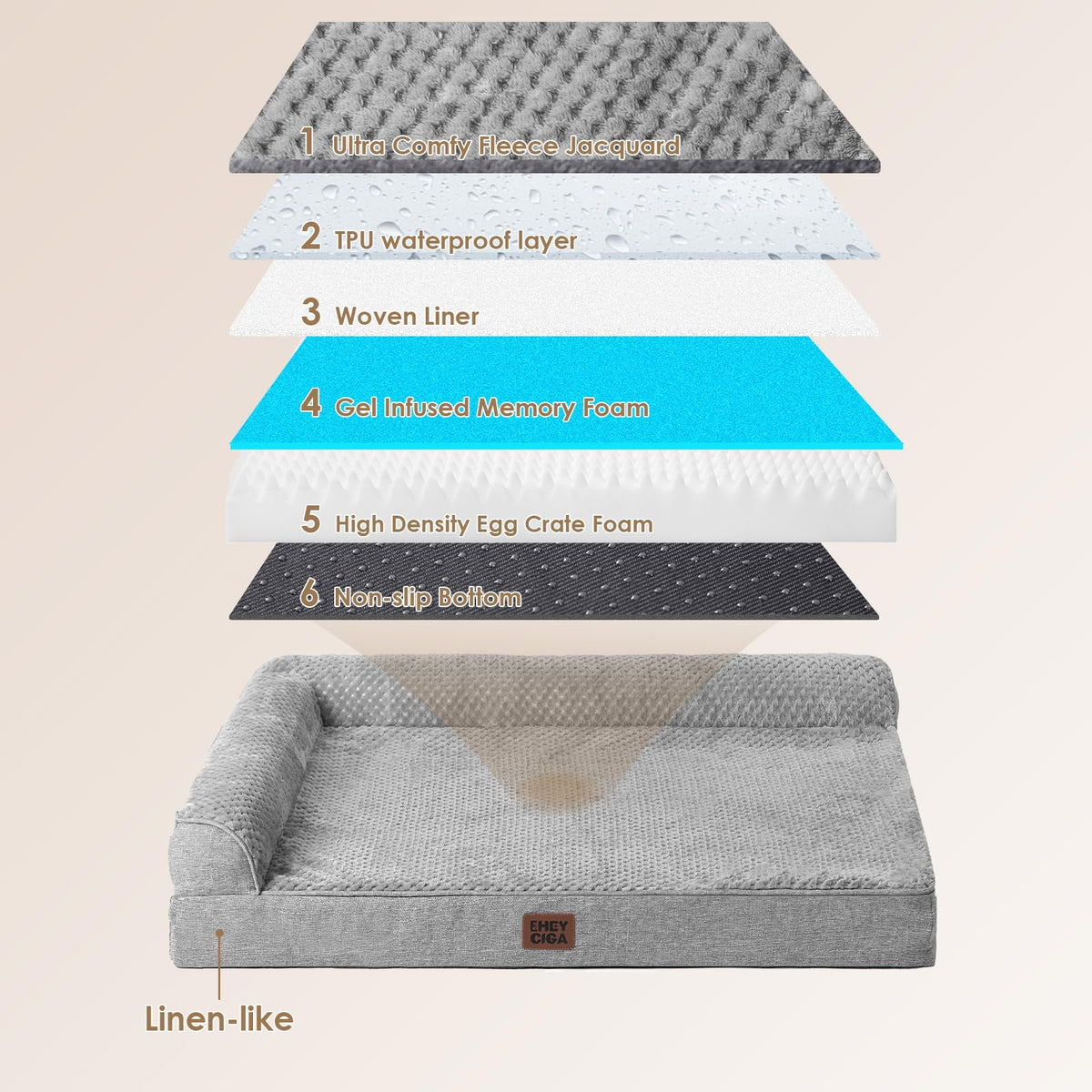Medium Grey Memory Foam Dog Bed B485