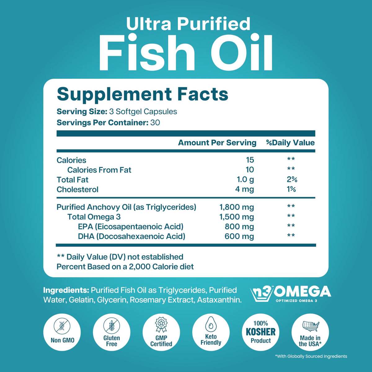 1500mg Omega 3 Fish Oil Softgels with EPA & DHA, 90 Softgels E31905