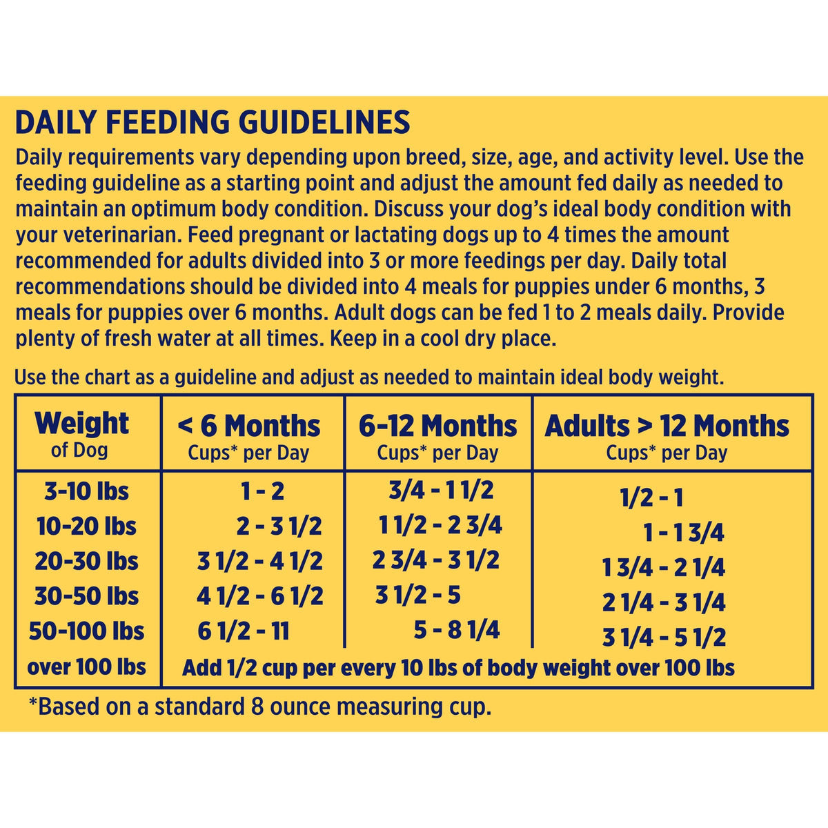 Grain Free Salmon Dry Dog Food 24 lb. Bag X9228