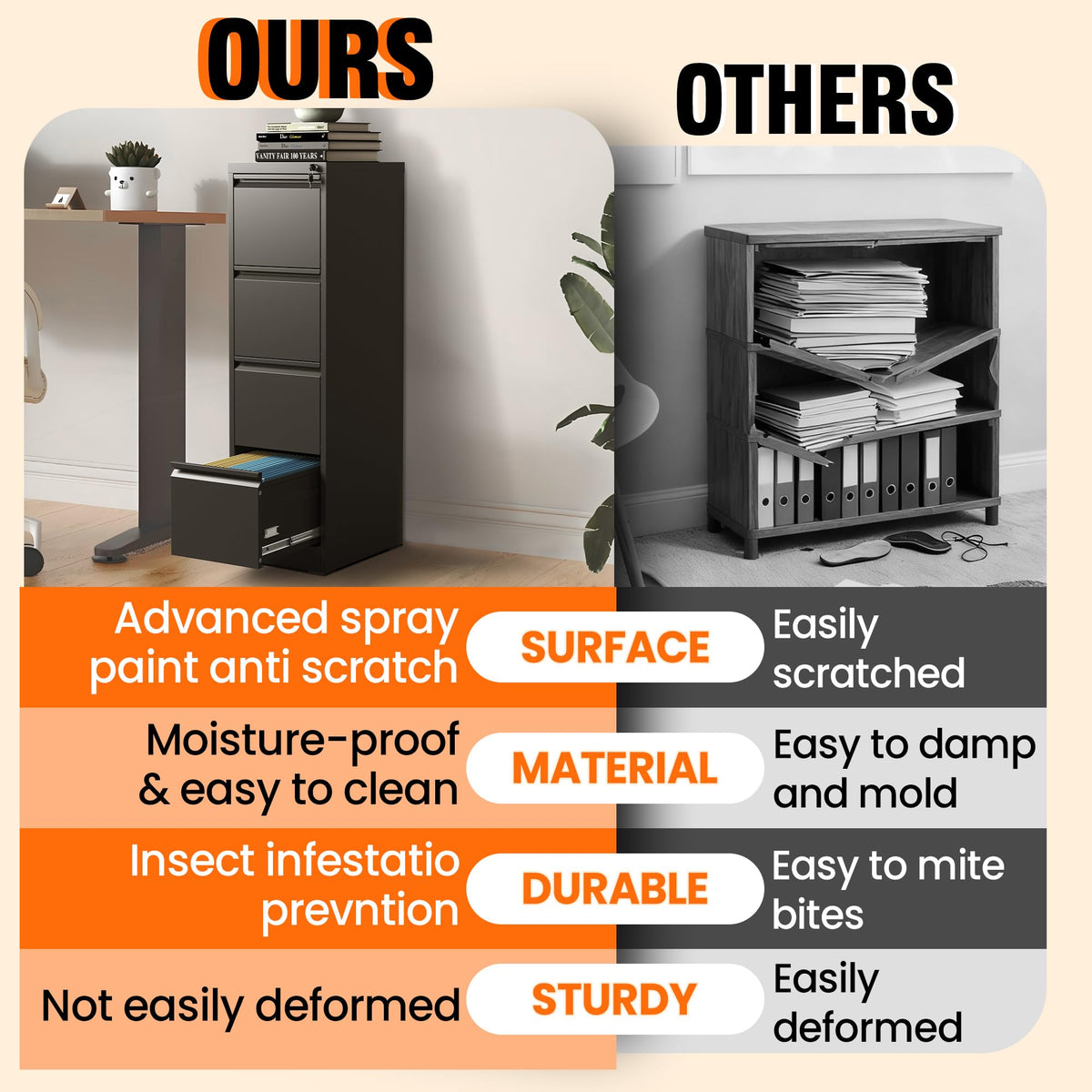 4 Drawer File Cabinet with Lock B537
