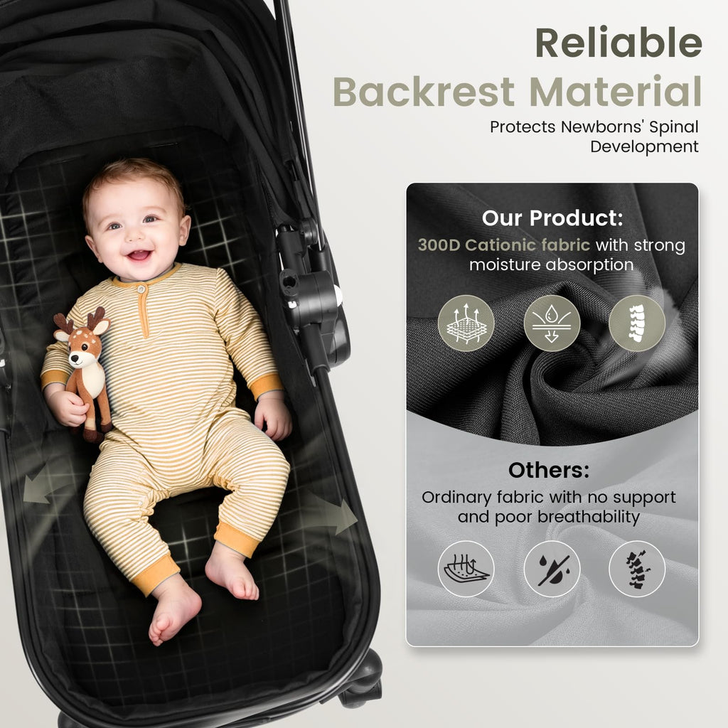 Foldable Tandem Double Stroller with Storage Basket C489867