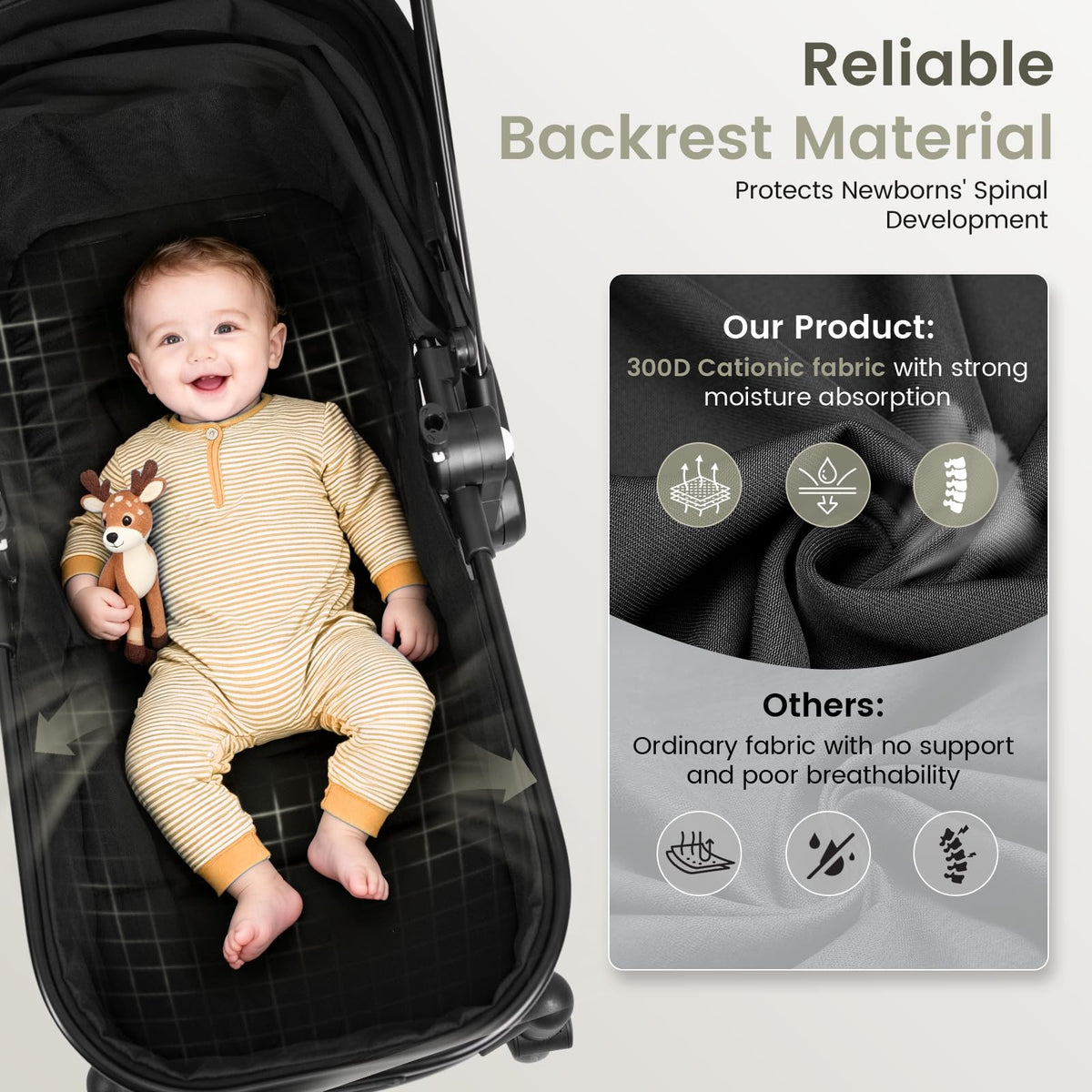 Foldable Tandem Double Stroller with Storage Basket C489867