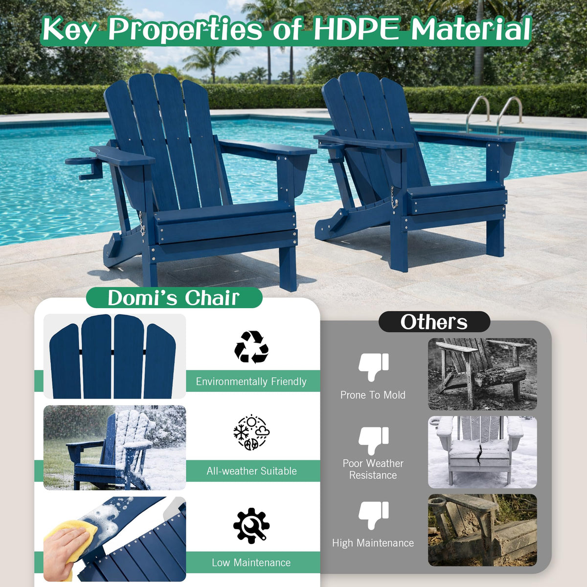Folding Adirondack Chair Set of 8 HDPE All-Weather with Cup Holder Blue D97722