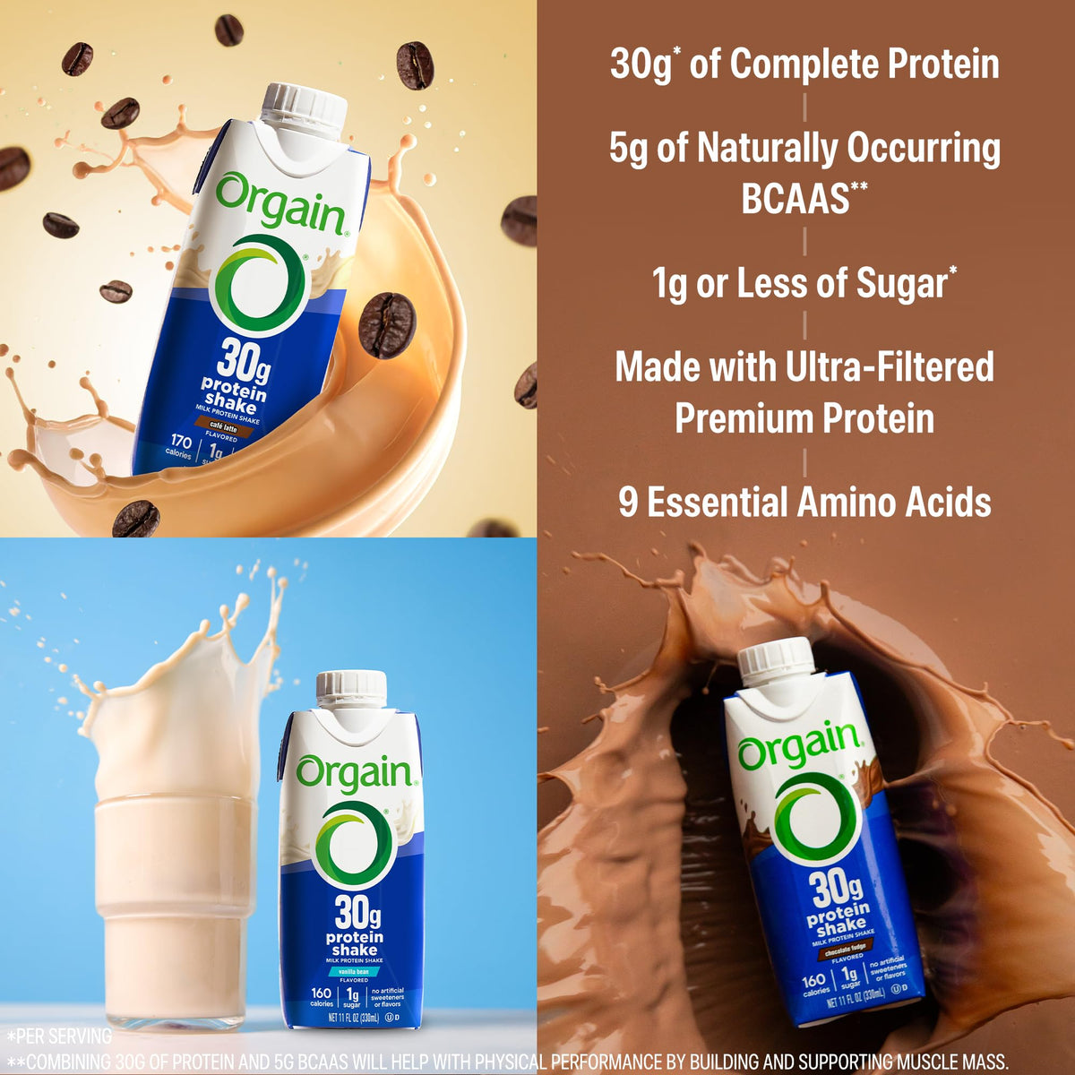 30g High Protein Dairy Shake, 5g BCAAs, 11 oz, 12pk L2192