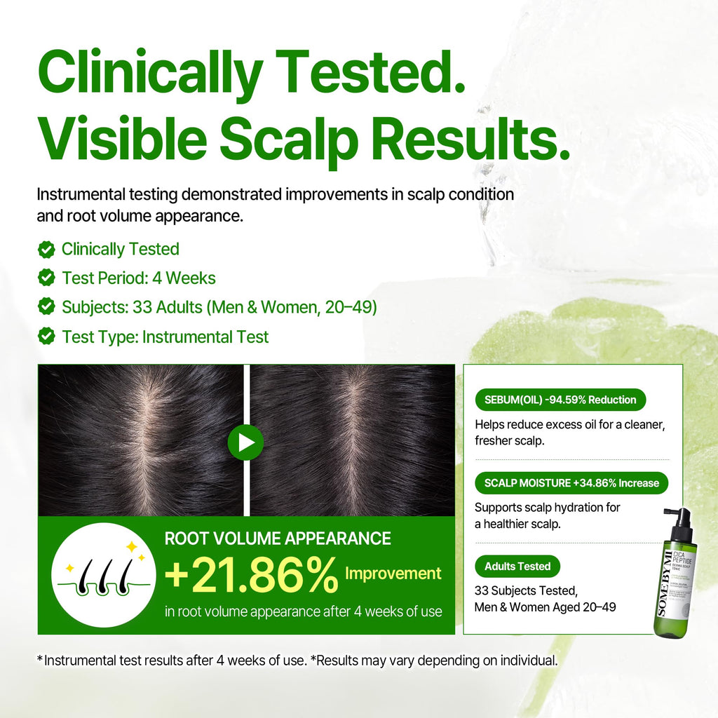 Cica Peptide Scalp Tonic 5.07 fl oz K193