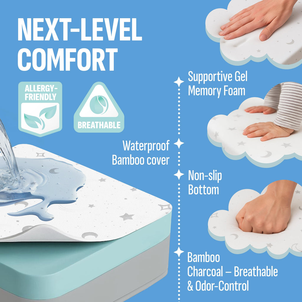 38"x26"x1.5" Bamboo Cover Waterproof Gel Memory Foam Pack n Play Mattress P56779